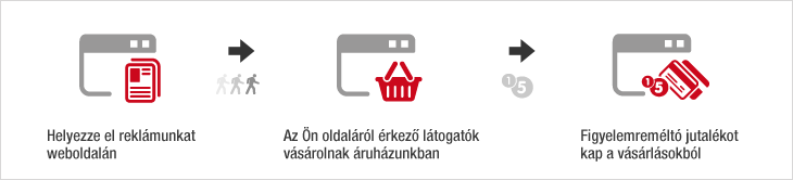 Affiliate program